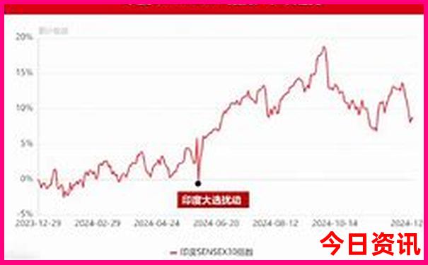 热天去哪里旅游舒服